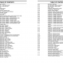 loader-backhoe-parts-manual.2